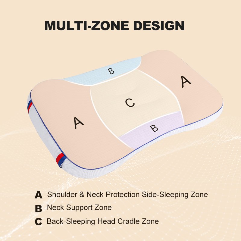 Scientific Multi-Zone Design Kids pillow
