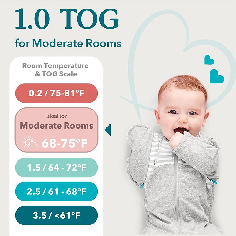 Soft & Breathable Swaddle Blankets for Better Baby Sleep - Image 6